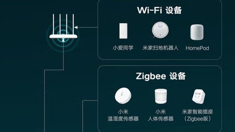 智能家居系统批发，如何挑选优质供应商？**