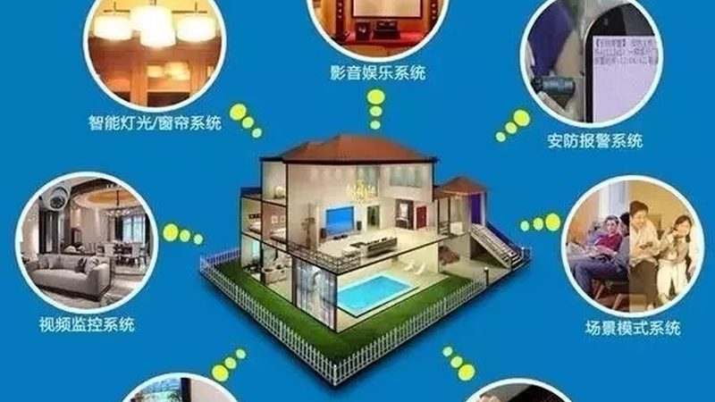 智能家居安装接线标准细则全解析