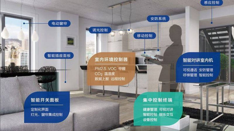 成都智能开关安装服务：如何选择与安装